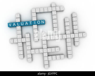 3d il concetto di valutazione word cloud Foto Stock