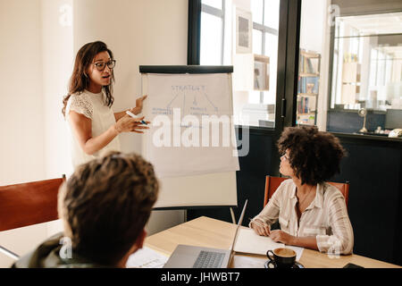 Donna che spiega le nuove strategie per i colleghi durante la riunione. Riunione di imprenditori in office board camera per nuova discussione del progetto.. Foto Stock