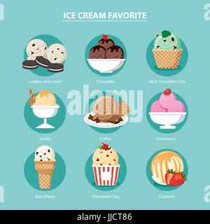Il vettore preferito del gelato set design piatto Illustrazione Vettoriale