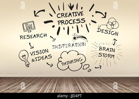 Immagine composita del processo creativo contro la camera con pavimento in legno Foto Stock