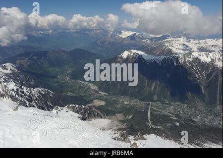 Mont Blanc, alpi svizzere Foto Stock