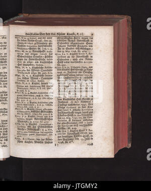 Reichs Ritter Archiv io B 0009 Foto Stock