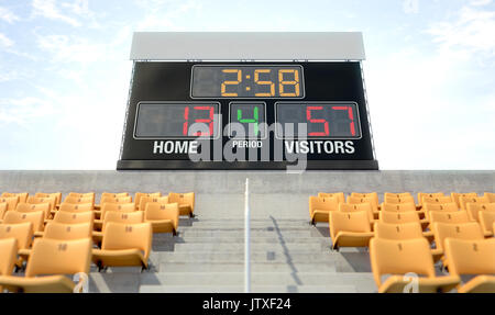 Un stadium scoreboard schermo al di sopra dei cavalletti nella giornata di tempo che mostra il lato domestico di perdere - 3D render Foto Stock