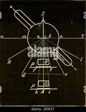 'Traité de radiographie médicale et scientifique : cours libre professé a l'écolepratique de la Faculté de médecine de Paris, deuxième semestre de 1896-1897" (1897) Foto Stock