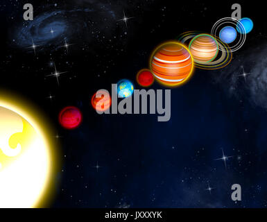 Sistema solare pianeti dimensioni di diametro e le orbite. Bambini PRENOTA, disegni Foto Stock
