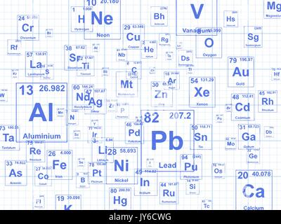 Gli elementi chimici. Immagine di sfondo su un foglio di carta millimetrata Illustrazione Vettoriale