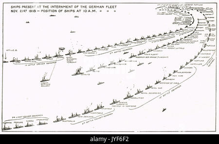 Illustrazione delle navi presenti all'internamento della flotta tedesca, 21 novembre 1918 Foto Stock