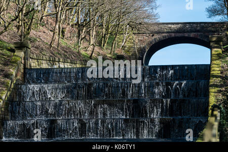 Canale di tracimazione da Yarrow SERBATOIO Serbatoio Anglezarke Foto Stock