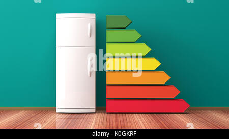 Il frigorifero e la categoria di efficienza energetica. 3d illustrazione Foto Stock