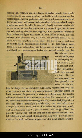 Album der Natuur (pagina 125) BHL16191134 Foto Stock