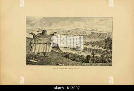 Relazione annuale dell'Ufficio di presidenza di Etnologia al Segretario dello Smithsonian Institution BHL26500125 Foto Stock