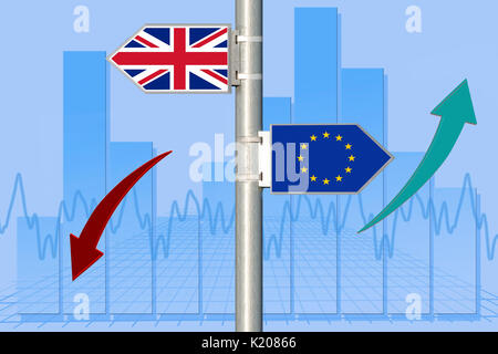 Brexit, UE, valuta britannica, uscita negoziati, la futura cooperazione, incertezza di affari e finanza Foto Stock