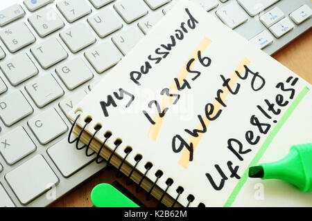 La gestione delle password. forte e debole password. Foto Stock