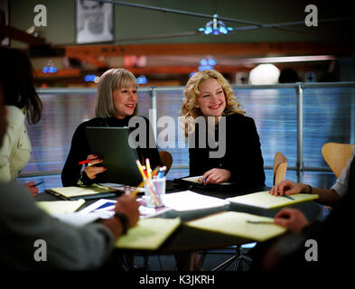 Sollevando HELEN Helen Mirren, Kate Hudson sollevando Helen data: 2004 Foto Stock