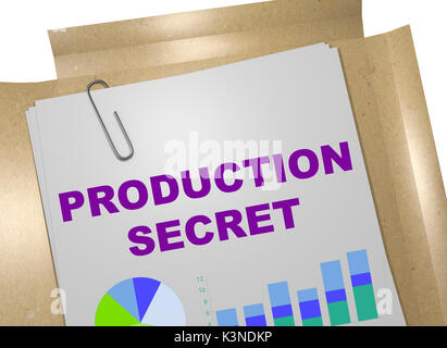 3D illustrazione di " produzione " SEGRETO " titolo sul documento aziendale Foto Stock