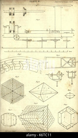 Edinburgh ufficiale della scienza BHL2459583 Foto Stock