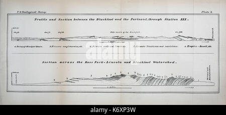 Undicesima relazione annuale della United States Geological e indagine geografica dei territori BHL40376951 Foto Stock