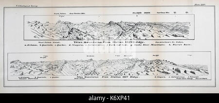 Undicesima relazione annuale della United States Geological e indagine geografica dei territori BHL40377091 Foto Stock