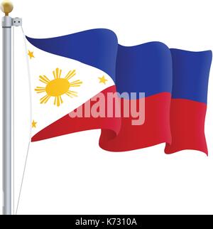 Sventola Bandiera delle Filippine isolato su uno sfondo bianco. illustrazione vettoriale. Illustrazione Vettoriale