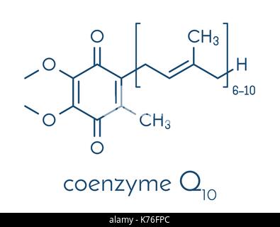 Il coenzima Q10 (Ubichinone, ubidecarenone, coq10) molecola, struttura chimica svolge un ruolo fondamentale nella produzione di energia cellulare; ha antiox Illustrazione Vettoriale