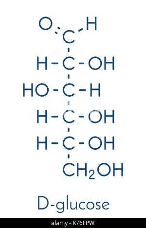 Glucosio (d-glucosio, destrosio) zucchero d'uva molecola di formula scheletrico. Illustrazione Vettoriale