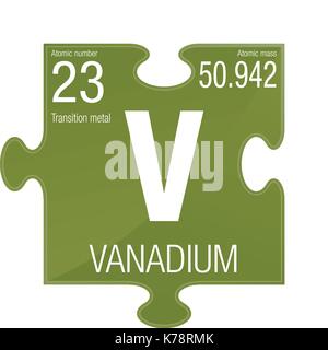 Simbolo di vanadio. Elemento numero 23 della tavola periodica degli elementi - Chimica - pezzo di puzzle con sfondo verde Illustrazione Vettoriale