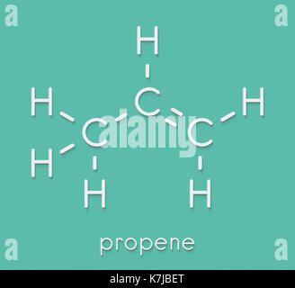 Il propene (propilene). molecola di polipropilene (PP, polyprene) blocchi di costruzione materiale. formula scheletrico. Foto Stock