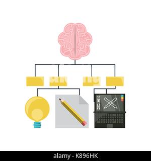 Il pensiero di design concept Illustrazione Vettoriale