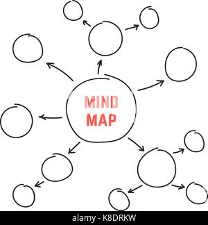 Semplice mano nera tracciata mappa mentale Illustrazione Vettoriale