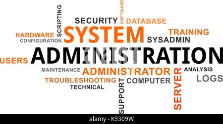 Una nuvola di parole dell'amministrazione di sistema Voci correlate Illustrazione Vettoriale