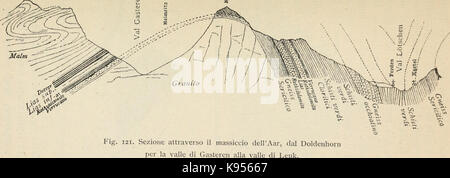 Le bellezze della Svizzera descrizione del paesaggio e sue cause geologiche (1900) (14781642832) Foto Stock
