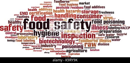 La sicurezza alimentare parola concetto cloud. illustrazione vettoriale Illustrazione Vettoriale