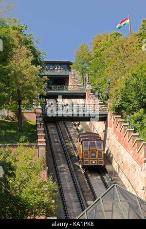 Sulla Funicolare Castle Hill di Budapest Foto Stock