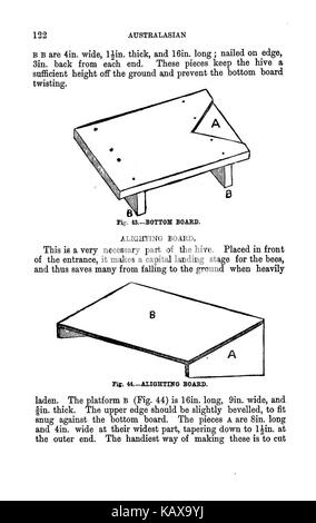 L'illustrato Australasian bee manuale e guida completa alla moderna cultura delle api nell'emisfero sud BHL38562803 Foto Stock