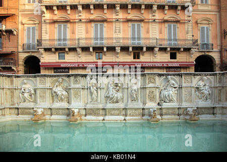 Toscana, Siena, piazza del campo fonte gaia, pozzi, Foto Stock