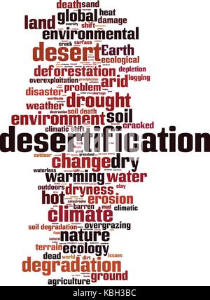 La desertificazione parola concetto cloud. illustrazione vettoriale Illustrazione Vettoriale