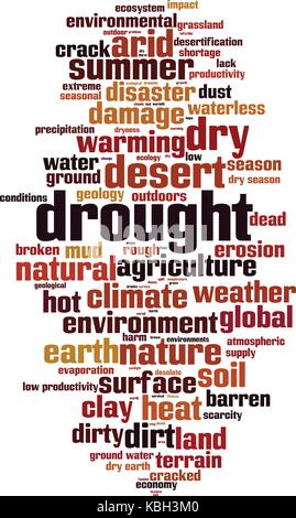 Siccità parola concetto cloud. illustrazione vettoriale Illustrazione Vettoriale