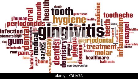 Gengivite parola concetto cloud. illustrazione vettoriale Illustrazione Vettoriale
