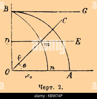 Brockhaus and Efron Enciclopedic Dictionary è un lavoro di riferimento completo che copre un'ampia gamma di argomenti, tra cui storia, scienza e cultura. Questo particolare volume include voci dettagliate su vari argomenti attinenti alla conoscenza dei primi anni del XX secolo. Foto Stock