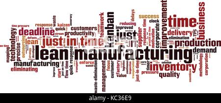 Il lean manufacturing parola concetto cloud. illustrazione vettoriale Illustrazione Vettoriale