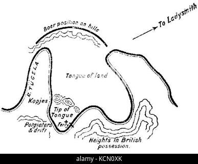 Una fotografia storica che cattura un momento a Churchill e Ladysmith, forse durante la seconda guerra anglo-boera, che riflette la vita militare e civile durante questo periodo. Foto Stock