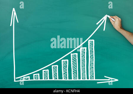 Mano azienda chalk iscritto la crescita di profitto grafico sulla lavagna verde Foto Stock