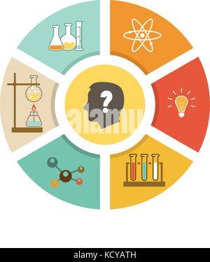 Laboratorio Scientifico infographics piana schema chimica con provette e matracci Illustrazione Vettoriale