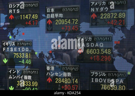 Una borsa elettronica mostra la media giapponese delle azioni Nikkei, che è salita di 73,45 punti o del 0,4% fino a chiudere a 20.954.72, il 12 ottobre 2017, Tokyo, Giappone. La Nikkei Stock Average è salita a 20.994,40 durante il trading mattutino, il suo miglior livello dal dicembre 1996. Crediti: Rodrigo Reyes Marin/AFLO/Alamy Live News Foto Stock