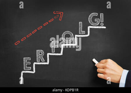 Erfolg (successo) come fase di pianificazione di miglioramento aziendale concetto con scala interna Foto Stock