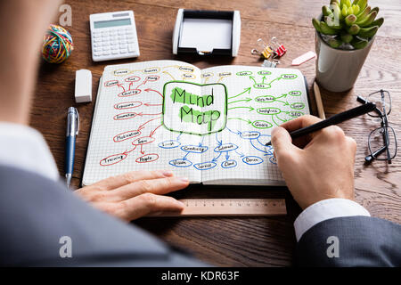 Angolo di alta vista di commercianti disegno la colorata mappa mentale del diagramma di flusso in notebook sulla scrivania in legno Foto Stock