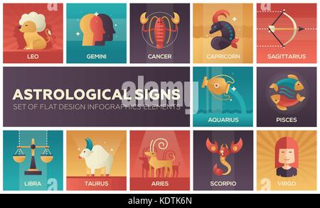 Segni astrologici - set di design piatto elementi infographics Illustrazione Vettoriale