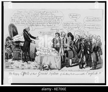 La felice effetti di quel grand systom (sic) di porte di chiusura contro l'inglese!!!! LCCN99401790 Foto Stock