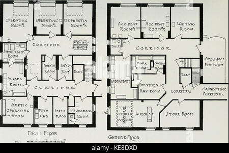 L'ospedale americano del ventesimo secolo; un trattato per lo sviluppo di istituzioni mediche, sia in Europa che in America, dall'inizio del secolo attuale (1918) (14781894352) Foto Stock