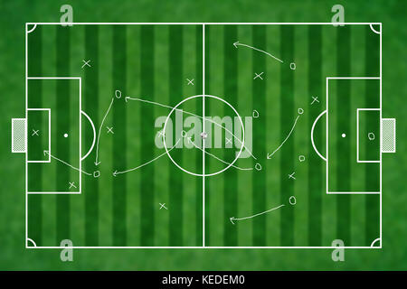 Greenboard realistico il disegno di una partita di calcio la strategia. Foto Stock